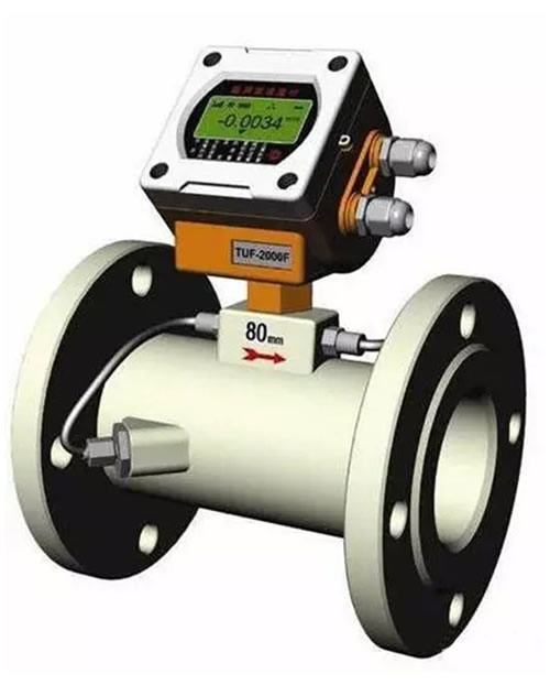 這么多流量計(jì)、這些動(dòng)圖帶你全方位的了解